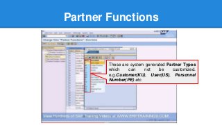Partner Functions
These are system generated Partner Types
which can not be customized.
e.g.Customer(KU), User(US), Personnel
Number(PE) etc.
 