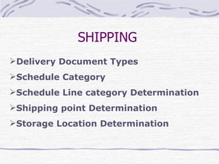 SHIPPING   Delivery Document Types Schedule Category Schedule Line category Determination Shipping point Determination Storage Location Determination 