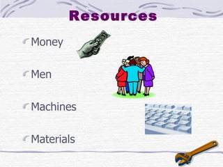Resources Money  Men Machines Materials 