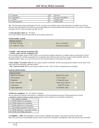 SAP SD by Mohit Amitabh
11
A Inquiry M Invoice
B Quotation N Invoice cancellation
C Order O Credit memo
D Item proposal P Debit memo
Use: The document category determines how the systemstores and keeps track of document data. It enables the systemto
provide status information about delivery processing,billing processing and about the documents that were used as a reference
documents for this sales document type. Ex: IN, QT.
2. Sales document block: [] = No block
If we want to block this sales document for processing at client level.
Section number systems
3. Number range internal assignment: [01]
Number range external assignment: [02]
We can define number ranges in IMG and we can assign those number range keys in number range systemsection. System
gives the priority for internal assignment if we assign the value otherwise end userhas to assign a value externally form th e
specified number range. As soon as,the end usersaves the document systemassigns the number
4. Item number increment: [10]: We can assign a number in this field. So that systemgenerates numbers for all items in the
sales order by incrementing specified number.
Sub – item increment: []: We can assign a number for sub – item. So that systemgenerates accordingly.
General control Section
5. Reference mandatory: [] = No reference required.
We can specify the reference document as a mandatory for this document processing.The document does not have
a mandatory reference before an order can be created, such as reference to a quotation is mandatory.
No reference required
A With reference to an inquiry
B With reference to a quotation
C With reference to a sales order
E Scheduling agreement reference
G With reference to a quantity contract
M With ref.to billing document
6. Probability: [100]: The probability of the customer confirming the inquiry or quotation as a part of sales order.
Use: The systemuses the probability and net value of each item to calculate total expected order value for the sales document.
 
