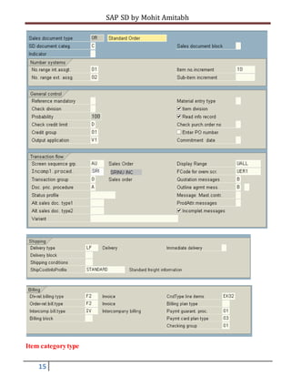 SAP SD by Mohit Amitabh
15
Item categorytype
 