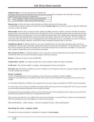 SAP SD by Mohit Amitabh
17
Statistical value: [] = System will copy item to headertotals.
It indicates whether the systemtakes the value of an item into account when it determines the total value of document.
blank System will copy item to header totals
X No cumulation - Values cannot be used statistically
Y No cumulation - Values can be used statistically
Business item: It allows the business data at headerlevel differs with item level business data.
If ticked Indicates whether, during sales order processing,the business data that you enter for an item is allowed to differ from
the business data in the header.
Business data: Business data is nothing but sales, shipping and billing data that is called as a business data.Ex: We maintain
payment terms in customer master. When we raise the sales order for this customer the payment terms are copied into the sales
document header from customer master. If we do not maintain payment terms in the customer and we maintain payment terms
in the sales document header manually then those payment terms applies whole item in the sales order. If we have number of
items in the sales order and if we want to change payment terms for particular line item, systemallows us to do so,if business
item field has been checked. Otherwise systemwill not allow changing the payment terms at item level.
Schedule line allowed: It indicates whether we can create schedule lines for the item. Sales order items always will have a
schedule lines. The items like credit memo request and contracts do not have any schedule lines. The items that have a schedu le
lines will be copied into the delivery document. The only one item category that is text item has an exemption. For text items
with or without schedule lines we can create delivery documents.
Item relevant for delivery: It indicates whether a text or value item is relevant during delivery processing.The item itself is
not delivered. But it serves only for information purpose in delivery documents.
Returns: It indicates the item is return item Ex: REN
Weight/volume relevant: This indicator enables the systemto calculate weight and volume of materials.
Credit active: This indicator enables to configure credit management functions for this item.
Determine cost: This indicator enables the systemto calculate cost of the material of this item category (condition type VPRS
is used to calculate the cost price).
Revenue recognition
The R/3 standard method for revenue recognition consists ofrevenue recognition at the time of billing.
Companies use standard revenue recognition, if they want to post revenues in Financial Accounting,as soon as an invoice is
created.
It is determined differently for different Item categories the necessary settings are determined in CO-PA based on requirement
In revenue recon. You can create yourbilling documents and they will be passed to accountings.But in this case your custome r
account would be debited and deferred accounts would be credited.
The purpose of revenue recognition is that you can post all the revenues from a deferred account to sales revenue account for a
particular period togetherfor all the docs.through transaction VF44.
If you can see your sales doc’s no. in VF44, then your revenue recognition is successful.Press on collective processing inside
VF44 for posting the revenues from differed acc to sales revenue account.
Sales and Distribution  Basic Settings  Account Assignment/Costing  Revenue Recognition.
Determining the revenue recognition method
The method of revenue recognition is determined by settings in the item category
 