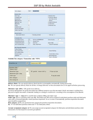 SAP SD by Mohit Amitabh
19
.
Schedule line category: Transaction code: VOV6
Delivery block: We can specify delivery block that the systemapplies automatically during processing.
Ex: We can specify delivery block for all free of charge deliveries as these documents have to be approved before processing.
Movement type: [601] = GD goods issue:delivery.
Inventory management for goods movement into different purposes uses this movement. Goods movement is nothing but a
physical or logical movement of materials leading to a change in stocklevels is resulting in the consumption of the material.
Movement type 1 – step: [] It is used for inter company billing movement type.
Order type: [] It is a purchase order type. Ex: Document type NB can be assigned.In individual purchase order and third party
sales order systemautomatically creates purchase requisition. So as to create it automatically purchase requisition document
type should be assigned here.
Item category: [] We can specify the item category for purchase requisition documents.
Ex: “0” for individual purchase orders and “5” for third party orders.
Account assignment category: [] We can assign account assignment category for third party and individual purchase order
transactions.So that respective accounts get updated.
 