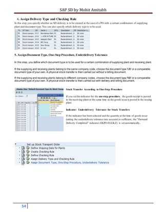 SAP SD by Mohit Amitabh
54
4. Assign Delivery Type and Checking Rule
In this step,you specify whether an SD delivery is to be created in the case of a PO with a certain combination of supplying
plant and document type.You can also specify which delivery type is to be used.
5. Assign Document Type, One-Step Procedure, Underdelivery Tolerance
In this step, you define which document type is to be used for a certain combination of supplying plant and receiving plant.
If the supplying and receiving plants belong to the same company code, choose the document type 'UB' or a comparable
document type of your own. A physical stock transfer is then carried out without a billing document.
If the supplying and receiving plants belong to different company codes, choose the document type 'NB' or a comparable
document type of your own. A physical stock transfer is then carried out with delivery and billing document.
Stock Transfer According to One-Step Procedure
If you set the indicator for the one-step procedure, the goods receipt is posted
in the receiving plant at the same time as the goods issue is posted in the issuing
plant.
Indicator: Underdelivery Tolerance for Stock Transfers
If the indicator has been selected and the quantity at the time of goods issue
(taking the underdelivery tolerance into account) is sufficient, the "Outward
Delivery Completed" indicator (EKPO-EGLKZ) is set automatically.
 