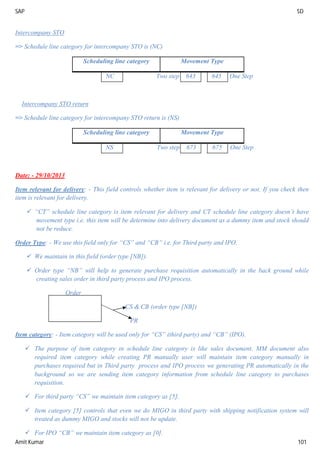 SAP SD
Amit Kumar 101
Intercompany STO
=> Schedule line category for intercompany STO is (NC)
Scheduling line category Movement Type
NC Two step 643 645 One Step
Intercompany STO return
=> Schedule line category for intercompany STO return is (NS)
Scheduling line category Movement Type
NS Two step 673 675 One Step
Date: - 29/10/2013
Item relevant for delivery: - This field controls whether item is relevant for delivery or not. If you check then
item is relevant for delivery.
 “CT” schedule line category is item relevant for delivery and CT schedule line category doesn’t have
movement type i.e. this item will be determine into delivery document as a dummy item and stock should
not be reduce.
Order Type: - We use this field only for “CS” and “CB” i.e. for Third party and IPO.
 We maintain in this field (order type [NB]).
 Order type “NB” will help to generate purchase requisition automatically in the back ground while
creating sales order in third party process and IPO process.
Order
CS & CB (order type [NB])
PR
Item category: - Item category will be used only for “CS” (third party) and “CB” (IPO).
 The purpose of item category in schedule line category is like sales document. MM document also
required item category while creating PR manually user will maintain item category manually in
purchases required but in Third party process and IPO process we generating PR automatically in the
background so we are sending item category information from schedule line category to purchases
requisition.
 For third party “CS” we maintain item category as [5].
 Item category [5] controls that even we do MIGO in third party with shipping notification system will
treated as dummy MIGO and stocks will not be update.
 For IPO “CB” we maintain item category as [0].
 
