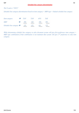 SAP SD
Amit Kumar 103
Schedule line category determination
The T-code is “VOV5”
Schedule line category determination based on item category + MRP type = Default schedule line category
Item category  TAN TAN AFN TAE
MRP  PD ND PD PD
Schedule line category  CP CN AN CT
While determining schedule line category in sales document system will give first preference item category +
MRP type combination if that combination is not maintain then system will give 2nd
preference to only item
category.
 