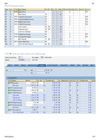 SAP SD
Amit Kumar 119
Final Pricing procedure
VA01 create an order and see all condition type
 