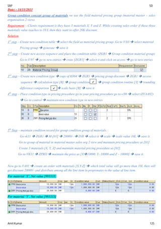 SAP SD
Amit Kumar 125
Date: - 14/11/2013
Group condition concept group of materials we use the field material pricing group (material master – sales
organisation 2 view).
Requirement – Clients requirement is they have 3 materials X, Y and Z. While creating sales order if these three
materials value reaches to 10 L then they want to offer 20K discount.
Solution
1st
step – Create new condition table  select the field as material pricing group. Go to V/03  select material
Pricing group  generate  save it
2nd
step – Create new access sequence and place the condition table. (ZGR1  Group condition material group)
Go to V/07  go to new entries  crate [ZGR1]  select it and click on access  go to new entries
3rd
step – Create new condition type  copy of K004  ZGR1  pricing group discount  ZGR1  access
sequence  calculation type [B]  group condition  group condition routine [3]  rounding
difference comparison  scale basis [B]  save it
4th
step – Place condition type in pricing procedure go to your pricing procedure go to v/08  select (ZVAA02)
 Go to control  maintain new condition type in new entries
5th
Step – maintain condition record for group condition group of materials.
Go vk11  ZGR1  M-[01]  20000/-  INR  select it  scale  scale value 10L  save it.
Go to group of material in material master sales org 2 view and maintain pricing procedure as [01].
Create 3 materials [X, Y, Z] and maintain material pricing procedure as [01].
Go to VK11  ZPRO  maintain the price as [X10000, Y- 10000 and Z – 10000]  save it.
Now go to VA01  create an order with materials [X,Y,Z]  which total value will go more than 10L then will
get discount 20000/- and distribute among all the line item in propionates to the value of line item.
For material ‘X’, Net value [993333]
For material ‘Y’, Net value [993333]


 