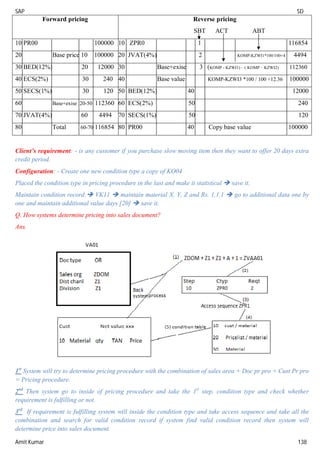 SAP SD
Amit Kumar 138
Forward pricing Reverse pricing
SBT ACT ABT
10 PR00 100000 10 ZPR0 1 116854
20 Base price 10 100000 20 JVAT(4%) 2 KOMP-KZWI1*100/100+4 4494
30 BED(12%) 20 12000 30 Base+exise 3 (KOMP - KZWI1) – ( KOMP – KZWI2) 112360
40 ECS(2%) 30 240 40 Base value KOMP-KZWI3 *100 / 100 +12.36 100000
50 SECS(1%) 30 120 50 BED(12%) 40 12000
60 Base+exise 20-50 112360 60 ECS(2%) 50 240
70 JVAT(4%) 60 4494 70 SECS(1%) 50 120
80 Total 60-70 116854 80 PR00 40 Copy base value 100000
Client’s requirement: - is any customer if you purchase slow moving item then they want to offer 20 days extra
credit period.
Configuration: - Create one new condition type a copy of KO04
Placed the condition type in pricing procedure in the last and make it statistical  save it.
Maintain condition record: VK11  maintain material X, Y, Z and Rs. 1,1,1  go to additional data one by
one and maintain additional value days [20]  save it.
Q. How systems determine pricing into sales document?
Ans.
1st
System will try to determine pricing procedure with the combination of sales area + Doc pr pro + Cust Pr pro
= Pricing procedure.
2nd
Then system go to inside of pricing procedure and take the 1st
step, condition type and check whether
requirement is fulfilling or not.
3rd
If requirement is fulfilling system will inside the condition type and take access sequence and take all the
combination and search for valid condition record if system find valid condition record then system will
determine price into sales document.
 