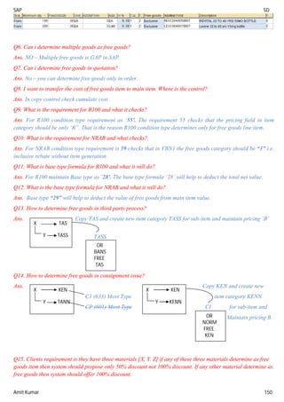 SAP SD
Amit Kumar 150
Q6. Can i determine multiple goods as free goods?
Ans. NO – Multiple free goods is GAP in SAP.
Q7. Can i determine free goods in quotation?
Ans. No – you can determine free goods only in order.
Q8. I want to transfer the cost of free goods item to main item. Where is the control?
Ans. In copy control check cumulate cost.
Q9. What is the requirement for R100 and what it checks?
Ans. For R100 condition type requirement as ‘55’. The requirement 55 checks that the pricing field in item
category should be only ‘B”. That is the reason R100 condition type determines only for free goods line item.
Q10. What is the requirement for NRAB and what checks?
Ans. For NRAB condition type requirement is 59 checks that in VBN1 the free goods category should be “3” i.e.
inclusive rebate without item generation.
Q11. What is base type formula for R100 and what it will do?
Ans. For R100 maintain Base type as ‘28’. The base type formula ‘28’ will help to deduct the total net value.
Q12. What is the base type formula for NRAB and what it will do?
Ans. Base type “29” will help to deduct the value of free goods from main item value.
Q13. How to determine free goods in third party process?
Ans. Copy TAS and create new item category TASS for sub-item and maintain pricing ’B’
TASS
Q14. How to determine free goods in consignment issue?
Ans. Copy KEN and create new
C1 (633) Movt Type item category KENN
CP (601) Movt Type CI for sub-item and
Maintain pricing B.
Q15. Clients requirement is they have three materials [X, Y. Z] if any of these three materials determine as free
goods item then system should propose only 50% discount not 100% discount. If any other material determine as
free goods then system should offer 100% discount.
X TAS
Y TASS
OR
BANS
FREE
TAS
X KEN
Y TANN
X KEN
Y KENN
OR
NORM
FREE
KEN
 