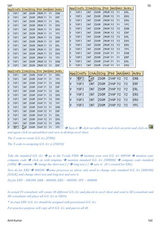 SAP SD
Amit Kumar 160
 Save it  click on table view and click on print and click on
and again click on spreadsheet and save in desktop excel sheet.
The T-code to create G/L A/c [FS00].
The T-code to assigning G/L A/c is [VKOA].
Take the standard G/L A/c  go to the T-code FS00  mention your own G/L A/c 600100  mention your
company code  click on with template  mention standard G/L A/c [800000]  company code standard
[1000]  continue  change the short text [ ]  long text [ ]  save it. (It’s created for ERL).
Now do for ERS  600200 same processes as above only need to change only standard G/L A/c [600100]
[ZALK] and change short text and long text and save it.
Do for ERF – 600300, ERB – 600400, ERU – 600500, YPC – 600600.
In actual FI consultant will create 48 different G/L A/c and placed in excel sheet and send to SD consultant and
SD consultant will place all G/L A/c in VKOA
* Accrual ERU G/L A/c should be assigned with provisional G/L A/c.
For practice purpose will copy all 6 G/L A/c and past to all 48.
 