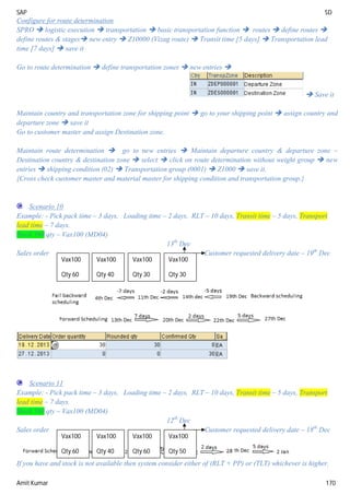 SAP SD
Amit Kumar 170
Configure for route determination
SPRO  logistic execution  transportation  basic transportation function  routes  define routes 
define routes & stages new entry  Z10000 (Vizag route)  Transit time [5 days]  Transportation lead
time [7 days]  save it
Go to route determination  define transportation zones  new entries 
 Save it
Maintain country and transportation zone for shipping point  go to your shipping point  assign country and
departure zone  save it
Go to customer master and assign Destination zone.
Maintain route determination  go to new entries  Maintain departure country & departure zone –
Destination country & destination zone  select  click on route determination without weight group  new
entries  shipping condition (02)  Transportation group (0001)  Z1000  save it.
{Cross check customer master and material master for shipping condition and transportation group.}
Scenario 10
Example: - Pick pack time – 3 days, Loading time – 2 days, RLT – 10 days, Transit time – 5 days, Transport
lead time – 7 days.
Stock 160 qty – Vax100 (MD04)
13th
Dec
Sales order Customer requested delivery date – 19th
Dec
Scenario 11
Example: - Pick pack time – 3 days, Loading time – 2 days, RLT – 10 days, Transit time – 5 days, Transport
lead time – 7 days.
Stock 160 qty – Vax100 (MD04)
12th
Dec
Sales order Customer requested delivery date – 18th
Dec
If you have and stock is not available then system consider either of (RLT + PP) or (TLT) whichever is higher.
Vax100
Qty 60
Vax100
Qty 30
Vax100
Qty 40
Vax100
Qty 30
Vax100
Qty 60
Vax100
Qty 50
Vax100
Qty 40
Vax100
Qty 60
 