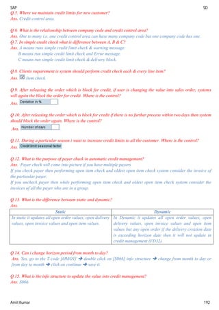 SAP SD
Amit Kumar 192
Q.5. Where we maintain credit limits for new customer?
Ans. Credit control area.
Q.6. What is the relationship between company code and credit control area?
Ans. One to many i.e. one credit control area can have many company code but one company code has one.
Q.7. In simple credit check what is difference between A, B & C?
Ans. A means runs simple credit limit check & warning message.
B means run simple credit limit check and Error message.
C means run simple credit limit check & delivery block.
Q.8. Clients requirement is system should perform credit check each & every line item?
Ans. Item check.
Q.9. After releasing the order which is block for credit, if user is changing the value into sales order, systems
will again the block the order for credit. Where is the control?
Ans.
Q.10. After releasing the order which is block for credit if there is no further process within two days then system
should block the order again. Where is the control?
Ans. .
Q.11. During a particular season i want to increase credit limits to all the customer. Where is the control?
Ans.
Q.12. What is the purpose of payer check in automatic credit management?
Ans. Payer check will come into picture if you have multiple payers.
If you check payer then performing open item check and oldest open item check system consider the invoice of
the particular payer.
If you uncheck payer then while performing open item check and oldest open item check system consider the
invoices of all the payer who are in a group.
Q.13. What is the difference between static and dynamic?
Ans.
Static Dynamic
In static it updates all open order values, open delivery
values, open invoice values and open item values.
In Dynamic it updates all open order values, open
delivery values, open invoice values and open item
values but any open order if the delivery creation date
is exceeding horizon date then it will not update in
credit management (FD32).
Q.14. Can i change horizon period from month to day?
Ans. Yes, go to the T-code [OMO1]  double click on [S066] info structure  change from month to day or
from day to month  click on continue  save it.
Q.15. What is the info structure to update the value into credit management?
Ans. S066.
 