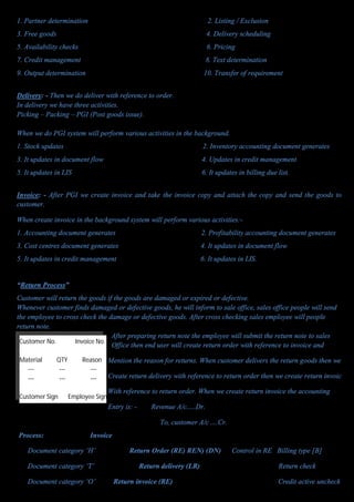 SAP SD
Amit Kumar 214
1. Partner determination 2. Listing / Exclusion
3. Free goods 4. Delivery scheduling
5. Availability checks 6. Pricing
7. Credit management 8. Text determination
9. Output determination 10. Transfer of requirement
Delivery: - Then we do deliver with reference to order.
In delivery we have three activities.
Picking – Packing – PGI (Post goods issue).
When we do PGI system will perform various activities in the background.
1. Stock updates 2. Inventory accounting document generates
3. It updates in document flow 4. Updates in credit management
5. It updates in LIS 6. It updates in billing due list.
Invoice: - After PGI we create invoice and take the invoice copy and attach the copy and send the goods to
customer.
When create invoice in the background system will perform various activities:-
1. Accounting document generates 2. Profitability accounting document generates
3. Cost centres document generates 4. It updates in document flow
5. It updates in credit management 6. It updates in LIS.
“Return Process”
Customer will return the goods if the goods are damaged or expired or defective.
Whenever customer finds damaged or defective goods, he will inform to sale office, sales office people will send
the employee to cross check the damage or defective goods. After cross checking sales employee will people
return note.
After preparing return note the employee will submit the return note to sales
Office then end user will create return order with reference to invoice and
Mention the reason for returns. When customer delivers the return goods then we
Create return delivery with reference to return order then we create return invoic
With reference to return order. When we create return invoice the accounting
Entry is: - Revenue A/c.....Dr.
To, customer A/c ....Cr.
Process: Invoice
Document category ‘H’ Return Order (RE) REN) (DN) Control in RE Billing type [B]
Document category ‘T’ Return delivery (LR) Return check
Document category ‘O’ Return invoice (RE) Credit active uncheck
Customer No. Invoice No.
Material QTY Reason
--- --- ---
--- --- ---
Customer Sign Employee Sign
 