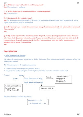 SAP SD
Amit Kumar 217
Q.15. Will return order will update in credit management?
Ans. No, credit active unchecks.
Q.16. Which transaction of return will update in credit management?
Ans. Return invoice.
Q.17. Can i explode free goods in return?
Ans. No, we can only copy free goods. Free goods can not be determined in return order but free goods can be
copied from standard order to return order.
Q.18. In returns process i want to determine return storage location automatically into return delivery document.
How to do this?
Ans.
Q.19. My clients requirement is if customer returns the goods because of damage then i want to take the stock
into return stock. If customer returns the goods because of expired then i want to take stock into block stock. If
customer returns the goods because of defective then i want to take the stock into quality inspection stock
automatically by system. How to do this?
Ans.
Date: - 20/01/2014
“Credit Memo request Process”
we use credit memo request if you want to deduct the amount from customer outstanding without receiving the
goods from customer.
The below scenario we do credit memo process:
1. User mistakenly over charges the previous invoice.
2. The goods are totally damage in customer place and which are not in a position to tack back
Process: Invoice
(G2N) Credit Memo request (CR)
Credit Memo (Invoice) (G2)
When we create credit memo the entry is:
Revenue A/c .......Dr.
To, Customer A/c ......Cr.
Document category – K
Billing type – G2
Billing block
Controls
Document Categ - O
Schedule line allowed
Credit active
Billing relevance [C]
 