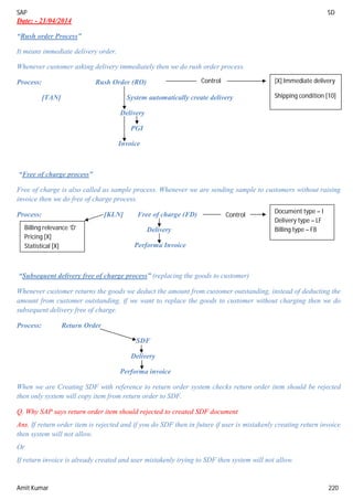 SAP SD
Amit Kumar 220
Date: - 21/04/2014
“Rush order Process”
It means immediate delivery order.
Whenever customer asking delivery immediately then we do rush order process.
Process: Rush Order (RO)
[TAN] System automatically create delivery
Delivery
PGI
Invoice
“Free of charge process”
Free of charge is also called as sample process. Whenever we are sending sample to customers without raising
invoice then we do free of charge process.
Process: [KLN] Free of charge (FD)
Delivery
Performa Invoice
“Subsequent delivery free of charge process” (replacing the goods to customer)
Whenever customer returns the goods we deduct the amount from customer outstanding, instead of deducting the
amount from customer outstanding, if we want to replace the goods to customer without charging then we do
subsequent delivery free of charge.
Process: Return Order
SDF
Delivery
Performa invoice
When we are Creating SDF with reference to return order system checks return order item should be rejected
then only system will copy item from return order to SDF.
Q. Why SAP says return order item should rejected to created SDF document
Ans. If return order item is rejected and if you do SDF then in future if user is mistakenly creating return invoice
then system will not allow.
Or
If return invoice is already created and user mistakenly trying to SDF then system will not allow.
[X] Immediate delivery
Shipping condition [10]
Control
Document type – I
Delivery type – LF
Billing type – F8
Control
Billing relevance ‘D’
Pricing [X]
Statistical [X]
 