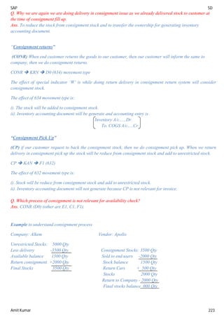 SAP SD
Amit Kumar 223
Q. Why we are again we are doing delivery in consignment issue as we already delivered stock to customer at
the time of consignment fill up.
Ans. To reduce the stock from consignment stock and to transfer the ownership for generating inventory
accounting document.
“Consignment returns”
(CONR) When end customer returns the goods to our customer, then our customer will inform the same to
company, then we do consignment returns.
CONR  KRN  D0 (634) movement type
The effect of special indicator ‘W’ is while doing return delivery in consignment return system will consider
consignment stock.
The effect of 634 movement type is:
i). The stock will be added to consignment stock.
ii). Inventory accounting document will be generate and accounting entry is
Inventory A/c......Dr.
To. COGS A/c.....Cr.
“Consignment Pick Up”
(CP) if our customer request to back the consignment stock, then we do consignment pick up. When we return
delivery in consignment pick up the stock will be reduce from consignment stock and add to unrestricted stock.
CP  KAN  F1 (632)
The effect of 632 movement type is:
i). Stock will be reduce from consignment stock and add to unrestricted stock.
ii). Inventory accounting document will not generate because CP is not relevant for invoice.
Q. Which process of consignment is not relevant for availability check?
Ans. CONR (D0) (other are E1, C1, F1).
Example to understand consignment process
Company: Alkem Vendor: Apollo
Unrestricted Stocks: 5000 Qty
Less delivery -3500 Qty Consignment Stocks: 3500 Qty
Available balance 1500 Qty Sold to end users -2000 Qty
Return consignment +2000 Qty Stock balance 1500 Qty
Final Stocks 3500 Qty Return Cars + 500 Qty
Stocks 2000 Qty
Return to Company - 2000 Qty
Final stocks balance 000 Qty
 