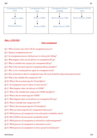 SAP SD
Amit Kumar 224
Consignment Fill up
(CF)
Consignment Issue
(CI)
Consignment Return
(CONR)
Consignment Pick Up
(CP)
Deliver (3500)
Performa Invoice
Deliver (2000)
Invoice (2000)
Return delivery (500)
Return Invoice (500)
Return delivery (2000)
Date: - 23/01/2014
Q for consignment
Q.1. What scenario your client will do consignment process?
Q.2. Explain consignment process?
Q.3. In consignment process which process is relevant for billing?
Q.4. What happens when you do delivery in consignment fill up?
Q.5. What is schedule line category for consignment fill up?
Q.6. What is the movement type for consignment fill up and effect?
Q.7. Why we are creating delivery again in consignment issue?
Q.8. How system knows that in consignment issue the stock should be reduce from special stock?
Q.9. What is the schedule line category for CI?
Q.10. What is the movement type for CI and effects?
Q.11. In consignment issue to whom we raise invoice?
Q.12. What happens when i do delivery in CONR?
Q.13. What is the schedule line category for CONR and effects?
Q.14. What is the movement type for CONR?
Q.15. What happens when we do delivery in consignment Pick up?
Q.16. What is schedule line category for CP?
Q.17. What is the movement type for CP and effects?
Q.18. What are item categories for consignment all process?
Q.19. Which process of consignment is not relevant for availability check?
Q.20. Why CONR is not relevant for availability check?
Q.21. Which process of consignment is relevant for credit management?
Q.22. Which process of consignment is relevant for excise?
Q.23. Which process of consignment we have special stock indicator?
 