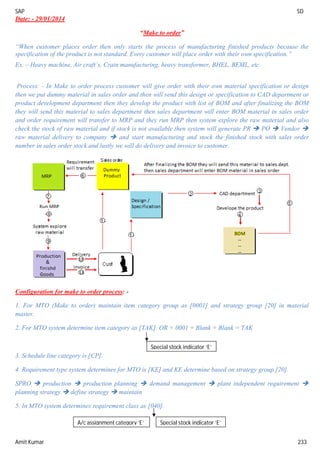 SAP SD
Amit Kumar 233
Date: - 29/01/2014
“Make to order”
“When customer places order then only starts the process of manufacturing finished products because the
specification of the product is not standard. Every customer will place order with their own specification.”
Ex. – Heavy machine, Air craft’s, Crain manufacturing, heavy transformer, BHEL, BEML, etc.
Process: - In Make to order process customer will give order with their own material specification or design
then we put dummy material in sales order and then will send this design or specification to CAD department or
product development department then they develop the product with list of BOM and after finalizing the BOM
they will send this material to sales department then sales department will enter BOM material in sales order
and order requirement will transfer to MRP and they run MRP then system explore the raw material and also
check the stock of raw material and if stock is not available then system will generate PR  PO  Vendor 
raw material delivery to company  and start manufacturing and stock the finished stock with sales order
number in sales order stock and lastly we will do delivery and invoice to customer.
Configuration for make to order process: -
1. For MTO (Make to order) maintain item category group as [0001] and strategy group [20] in material
master.
2. For MTO system determine item category as [TAK]. OR + 0001 + Blank + Blank = TAK
3. Schedule line category is [CP].
4. Requirement type system determines for MTO is [KE] and KE determine based on strategy group [20].
SPRO  production  production planning  demand management  plant independent requirement 
planning strategy  define strategy  maintain
5. In MTO system determines requirement class as [040].
Special stock indicator ‘E’
Special stock indicator ‘E’
A/c assignment category ‘E’
 