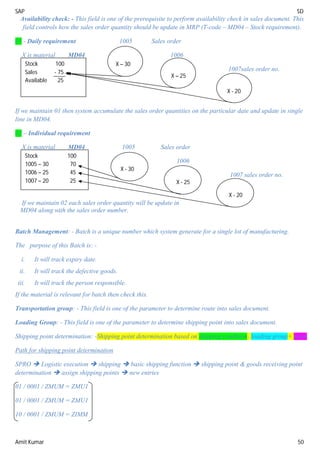 SAP SD
Amit Kumar 50
Availability check: - This field is one of the prerequisite to perform availability check in sales document. This
field controls how the sales order quantity should be update in MRP (T-code – MD04 – Stock requirement).
01 - Daily requirement 1005 Sales order
X is material MD04 1006
1007sales order no.
If we maintain 01 then system accumulate the sales order quantities on the particular date and update in single
line in MD04.
02 – Individual requirement
X is material MD04 1005 Sales order
1006
1007 sales order no.
If we maintain 02 each sales order quantity will be update in
MD04 along with the sales order number.
Batch Management: - Batch is a unique number which system generate for a single lot of manufacturing.
The purpose of this Batch is: -
i. It will track expiry date.
ii. It will track the defective goods.
iii. It will track the person responsible.
If the material is relevant for batch then check this.
Transportation group: - This field is one of the parameter to determine route into sales document.
Loading Group: - This field is one of the parameter to determine shipping point into sales document.
Shipping point determination: -Shipping point determination based on shipping condition+ loading group+ plant.
Path for shipping point determination
SPRO  Logistic execution  shipping  basic shipping function  shipping point & goods receiving point
determination  assign shipping points  new entries
01 / 0001 / ZMUM = ZMU1
01 / 0001 / ZMUM = ZMU1
10 / 0001 / ZMUM = ZIMM
Stock 100
Sales - 75
Available 25
X – 30
X – 25
X - 20
Stock 100
1005 – 30 70
1006 – 25 45
1007 – 20 25
X - 30
X - 25
X - 20
 