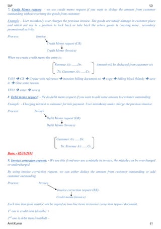 SAP SD
Amit Kumar 61
7. Credit Memo request: - we use credit memo request if you want to deduct the amount from customer
outstanding without receiving the goods from customer.
Example – User mistakenly over charges the previous invoice. The goods are totally damage in customer place
and which are not in a position to tack back or take back the return goods is coasting more., secondary
promotional activity.
Process: Invoice
Credit Memo request (CR)
Credit Memo (Invoice)
When we create credit memo the entry is:
Revenue A/c .......Dr. Amount will be deducted from customer o/s
To, Customer A/c ......Cr.
VA01  CR  Create with reference  mention billing document no  copy  billing block (blank)  save
it.  Give some reason.
VF01  enter  save it
8. Debit memo request: - We do debit memo request if you want to add some amount to customer outstanding.
Example: - Charging interest to customer for late payment. User mistakenly under charge the previous invoice.
Process: Invoice
Debit Memo request (DR)
Debit Memo (Invoice)
Customer A/c ......Dr.
To, Revenue A/c ......Cr.
Date: - 02/10/2013
9. Invoice correction request: - We use this if end-user use a mistake in invoice, the mistake can be overcharged
or undercharged.
By using invoice correction request, we can either deduct the amount from customer outstanding or add
customer outstanding.
Process: Invoice
Invoice correction request (RK)
Credit memo (invoice)
Each line item from invoice will be copied as two line items in invoice correction request document.
1st
one is credit item (disable) +
2nd
one is debit item (enabled) –
 