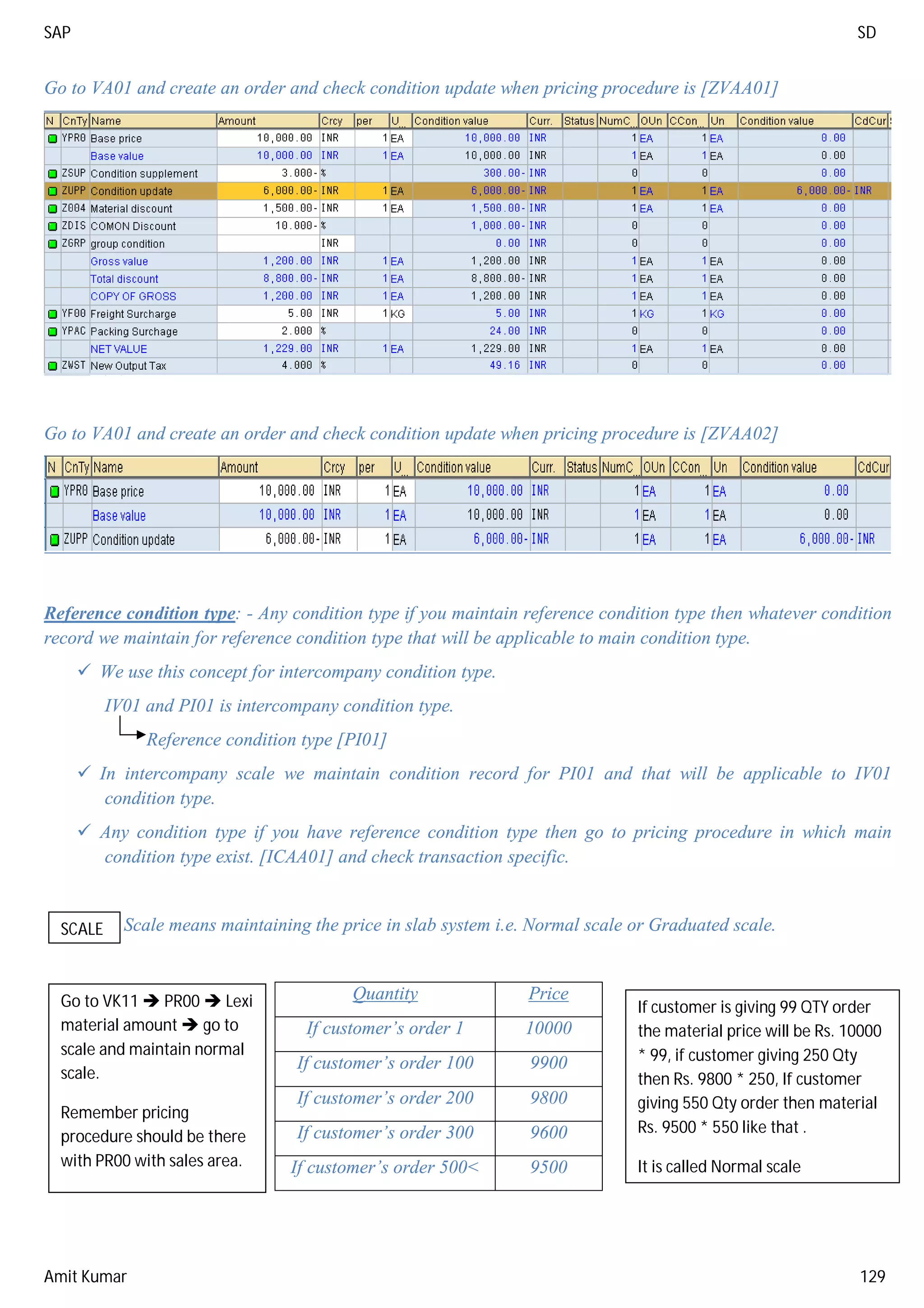SAP SD Complete Guide | PDF