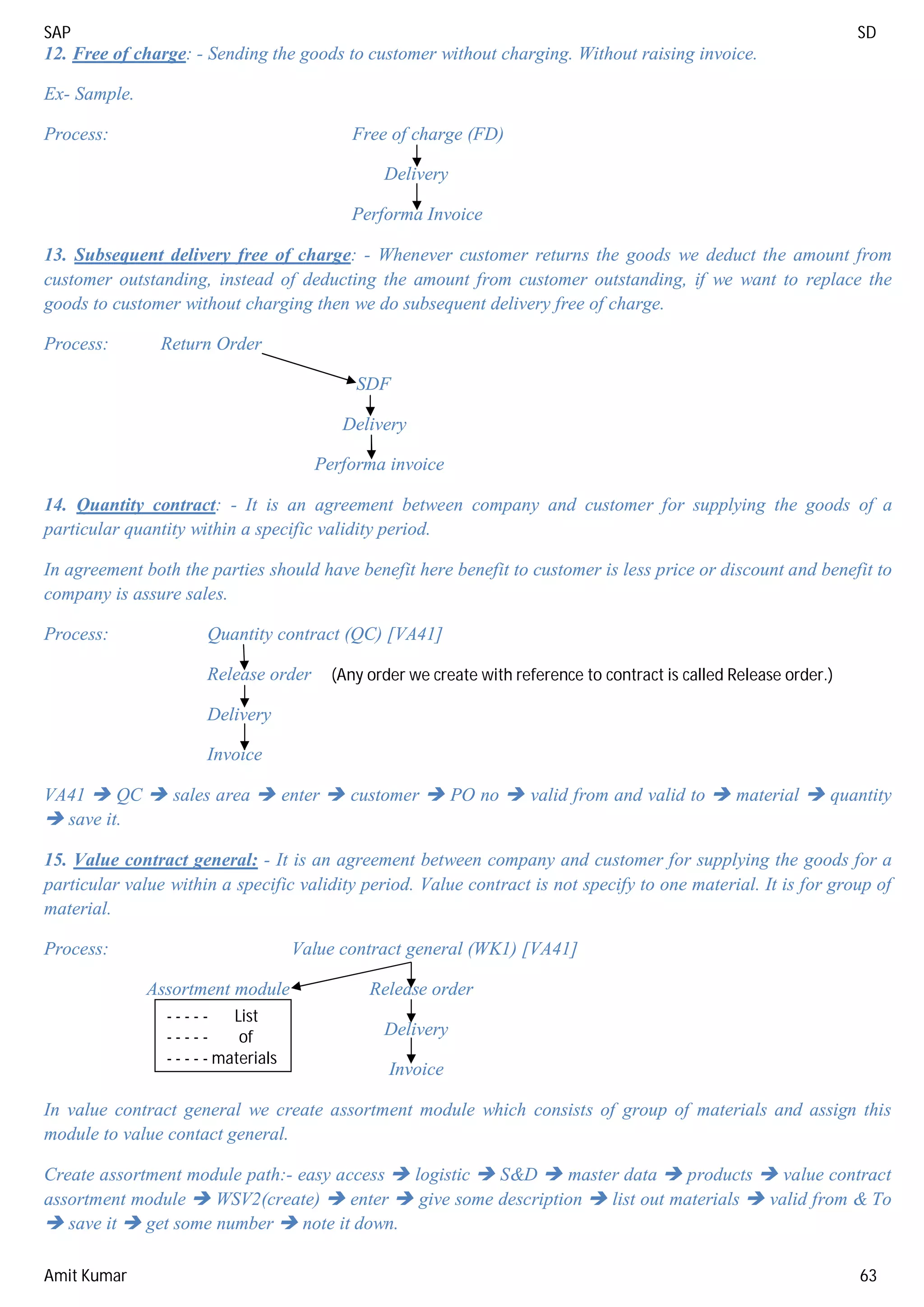 SAP SD Complete Guide | PDF