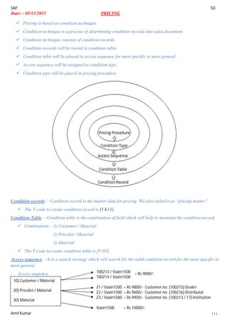 SAP SD
Amit Kumar 111
Date: - 05/11/2013 PRICING
 Pricing is based on condition technique.
 Condition technique is a process of determining condition records into sales document.
 Condition technique consists of condition records.
 Condition records will be stored in condition table.
 Condition table will be placed in access sequence for most specific to most general.
 Access sequence will be assigned to condition type.
 Condition type will be placed in pricing procedure.
Condition records: - Condition record is the master data for pricing. We also called it as “pricing master”.
 The T-code to create condition record is [VK11].
Condition Table: - Condition table is the combination of field which will help to maintain the condition record.
 Combination: - 1) Customer / Material
2) Pricelist / Material
3) Material
 The T-code to create condition table is [V/03].
Access sequence: - It is a search strategy which will search for the valid condition record for the most specific to
most general.
Access sequence
10) Customer / Material
20) Pricelist / Material
30) Material
100213 / Vaxin1500
100214 / Vaxin1500
Z1 / Vaxin1500 = Rs 9800/- Customer no. (100215) Dealer
Z2 / Vaxin1500 = Rs 9600/- Customer no. (100216) Distributor
Z3 / Vaxin1500 = Rs 9400/- Customer no. (100213 / 17) Institution
Vaxin1500 = Rs 10000/-
= Rs 9000/-
 