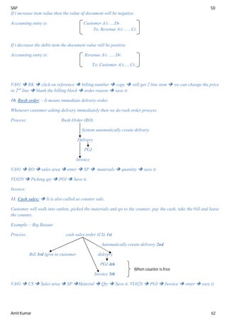 SAP SD
Amit Kumar 62
If i increase item value then the value of document will be negative.
Accounting entry is: Customer A/c ....Dr.
To, Revenue A/c ......Cr.
If i decrease the debit item the document value will be positive.
Accounting entry is: Revenue A/c ......Dr.
To, Customer A/c.....Cr.
VA01  RK  click on reference  billing number  copy  will get 2 line item  we can change the price
in 2nd
line  blank the billing block  order reason  save it.
10. Rush order: - It means immediate delivery order.
Whenever customer asking delivery immediately then we do rush order process.
Process: Rush Order (RO)
System automatically create delivery
Delivery
PGI
Invoice
VA01  RO  sales area  enter  SP  materials  quantity  save it
VL02N  Picking qty  PGI  Save it.
Invoice.
11. Cash sales:  It is also called as counter sale.
Customer will walk into outlets, picked the materials and go to the counter, pay the cash, take the bill and leave
the counter.
Example: - Big Bazaar
Process: cash sales order (CS) 1st
Automatically create delivery 2nd
Bill 3rd (give to customer delivery
PGI 4th
Invoice 5th
VA01  CS  Sales area  SP Material  Qty  Save it. VL02N  PGI  Invoice  enter  save it
When counter is free
 