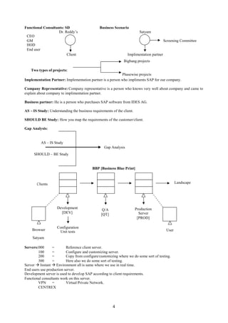 4
Functional Consultants: SD Business Scenario
Dr. Reddy’s Satyam
CEO
GM
HOD
End user
Client Implimentation partner
Bigbang projects
Two types of projects:
Phasewise projects
Implementation Partner: Implementation partner is a person who impliments SAP for our company.
Company Representative: Company representative is a person who knows very well about company and came to
explain about company to implimentation partner.
Business partner: He is a person who purchases SAP software from IDES AG.
AS – IS Study: Understanding the business requirements of the client.
SHOULD BE Study: How you map the requirements of the customer/client.
Gap Analysis:
BBP [Business Blue Print]
Servers:000 = Reference client server.
100 = Configure and customizing server.
200 = Copy from configure/customizing where we do some sort of testing.
300 = Here also we do some sort of testing.
Server  Instant  Environment all is same where we use in real time.
End users use production server.
Development server is used to develop SAP according to client requirements.
Functional consultants work on this server.
VPN = Virtual Private Network.
CENTREX
Screening Committee
Clients Landscape
Browser
Satyam
User
Development
[DEV]
Configuration
Unit tests
Q/A
[QT]
Production
Server
[PROD]
AS – IS Study
SHOULD – BE Study
Gap Analysis
 