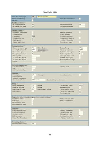 Sap sd notes | PDF