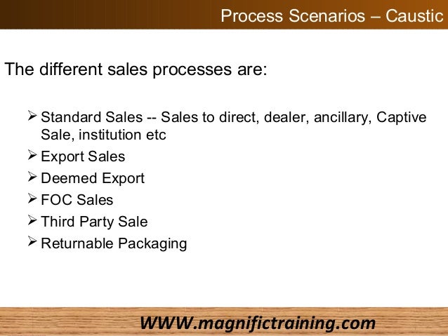 sap sd online training classes in usa uk australia foc sales