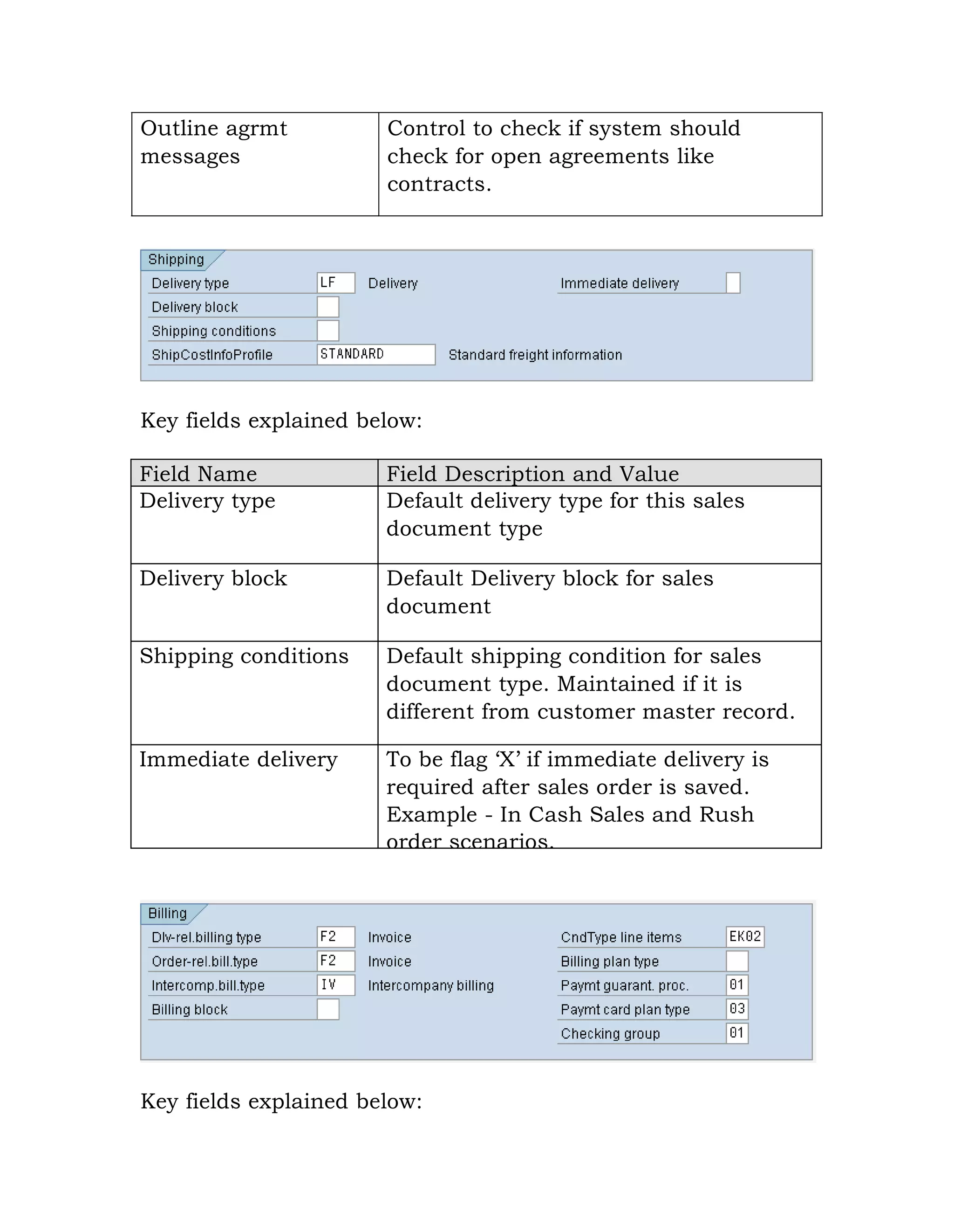 Outline agrmt
messages
Control to check if system should
check for open agreements like
contracts.
Key fields explained below:
Field Name Field Description and Value
Delivery type Default delivery type for this sales
document type
Delivery block Default Delivery block for sales
document
Shipping conditions Default shipping condition for sales
document type. Maintained if it is
different from customer master record.
Immediate delivery To be flag „X‟ if immediate delivery is
required after sales order is saved.
Example - In Cash Sales and Rush
order scenarios.
Key fields explained below:
 