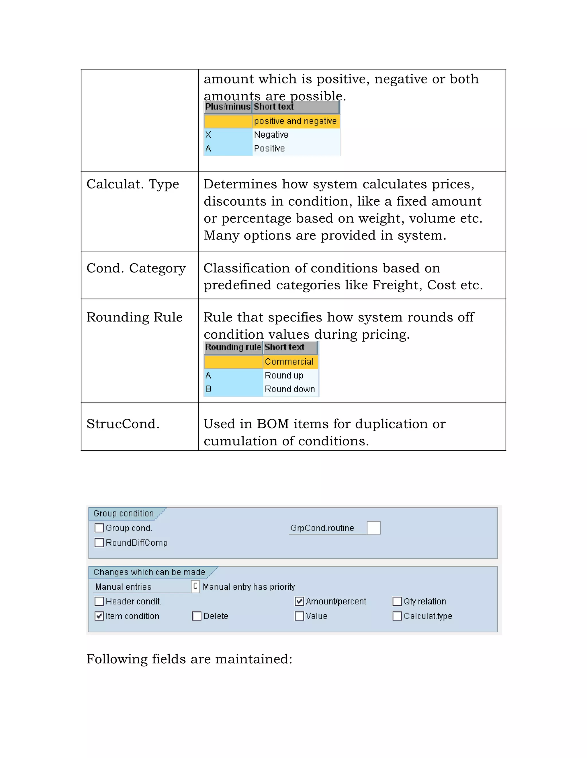 amount which is positive, negative or both
amounts are possible.
Calculat. Type Determines how system calculates prices,
discounts in condition, like a fixed amount
or percentage based on weight, volume etc.
Many options are provided in system.
Cond. Category Classification of conditions based on
predefined categories like Freight, Cost etc.
Rounding Rule Rule that specifies how system rounds off
condition values during pricing.
StrucCond. Used in BOM items for duplication or
cumulation of conditions.
Following fields are maintained:
 