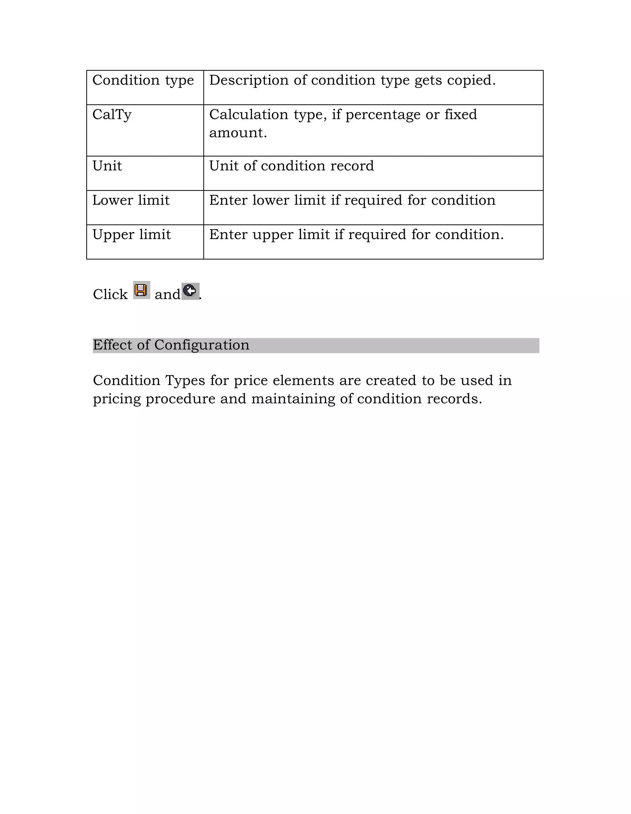 Condition type Description of condition type gets copied.
CalTy Calculation type, if percentage or fixed
amount.
Unit Unit of condition record
Lower limit Enter lower limit if required for condition
Upper limit Enter upper limit if required for condition.
Click and .
Effect of Configuration
Condition Types for price elements are created to be used in
pricing procedure and maintaining of condition records.
 