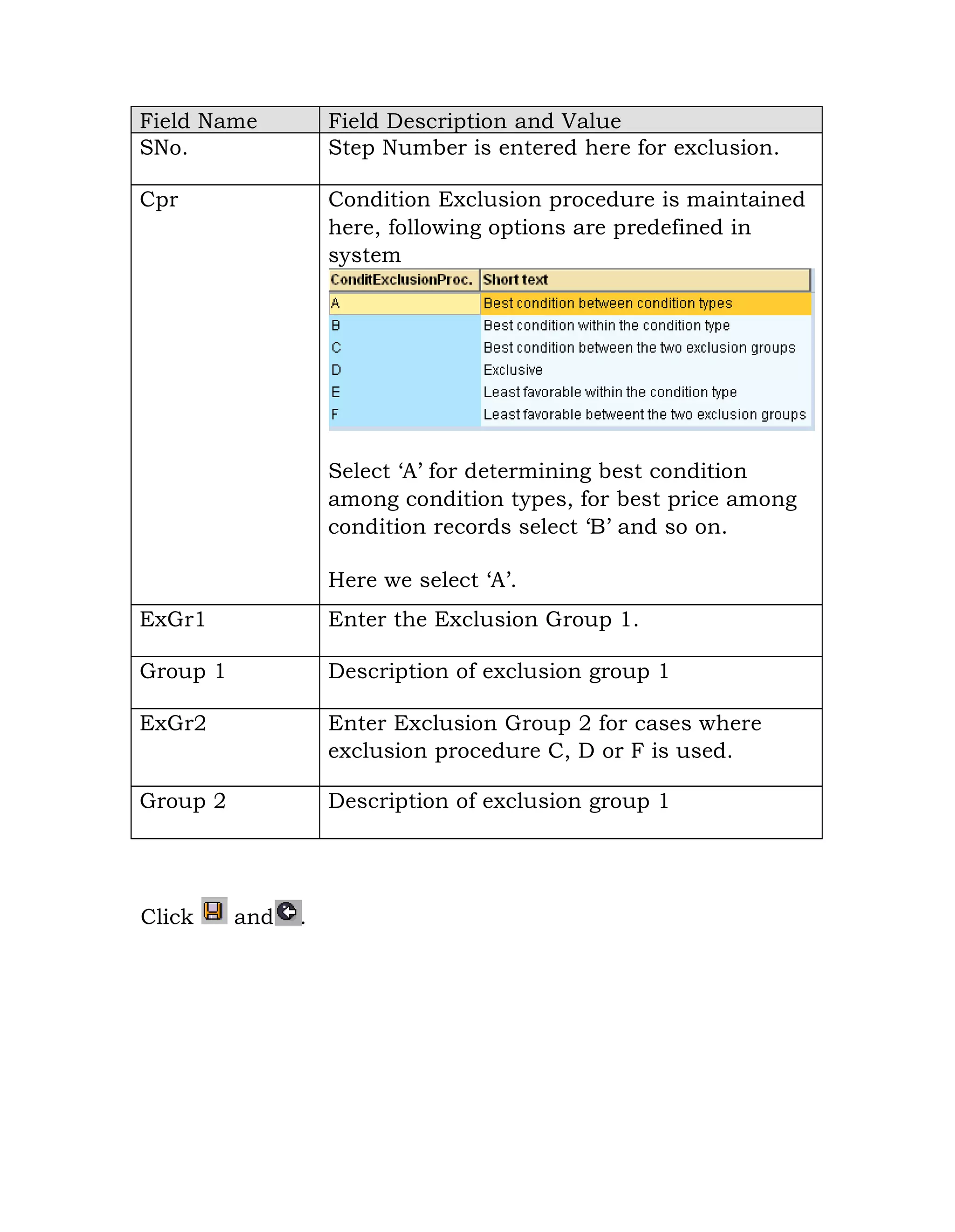Field Name Field Description and Value
SNo. Step Number is entered here for exclusion.
Cpr Condition Exclusion procedure is maintained
here, following options are predefined in
system
Select „A‟ for determining best condition
among condition types, for best price among
condition records select „B‟ and so on.
Here we select „A‟.
ExGr1 Enter the Exclusion Group 1.
Group 1 Description of exclusion group 1
ExGr2 Enter Exclusion Group 2 for cases where
exclusion procedure C, D or F is used.
Group 2 Description of exclusion group 1
Click and .
 