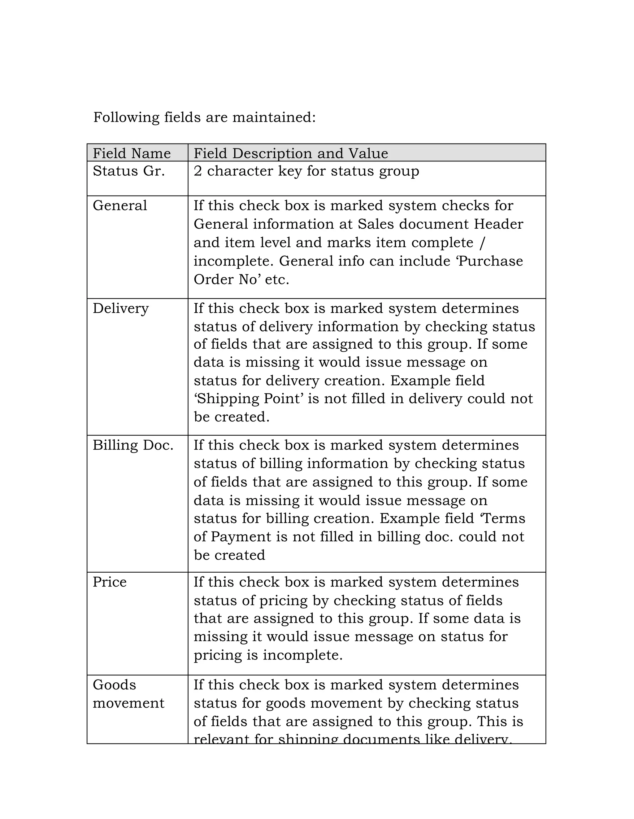 Following fields are maintained:
Field Name Field Description and Value
Status Gr. 2 character key for status group
General If this check box is marked system checks for
General information at Sales document Header
and item level and marks item complete /
incomplete. General info can include „Purchase
Order No‟ etc.
Delivery If this check box is marked system determines
status of delivery information by checking status
of fields that are assigned to this group. If some
data is missing it would issue message on
status for delivery creation. Example field
„Shipping Point‟ is not filled in delivery could not
be created.
Billing Doc. If this check box is marked system determines
status of billing information by checking status
of fields that are assigned to this group. If some
data is missing it would issue message on
status for billing creation. Example field „Terms
of Payment is not filled in billing doc. could not
be created
Price If this check box is marked system determines
status of pricing by checking status of fields
that are assigned to this group. If some data is
missing it would issue message on status for
pricing is incomplete.
Goods
movement
If this check box is marked system determines
status for goods movement by checking status
of fields that are assigned to this group. This is
relevant for shipping documents like delivery.
 