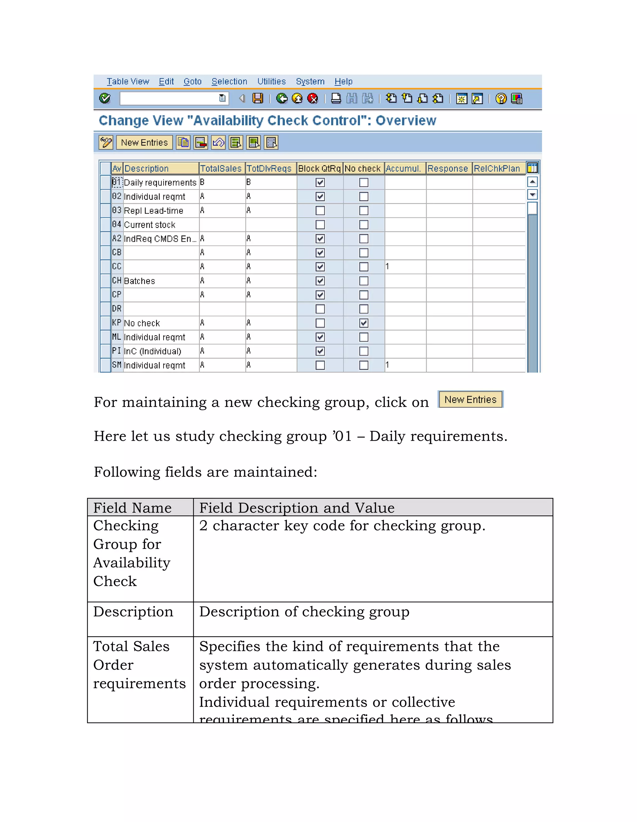 For maintaining a new checking group, click on
Here let us study checking group ‟01 – Daily requirements.
Following fields are maintained:
Field Name Field Description and Value
Checking
Group for
Availability
Check
2 character key code for checking group.
Description Description of checking group
Total Sales
Order
requirements
Specifies the kind of requirements that the
system automatically generates during sales
order processing.
Individual requirements or collective
requirements are specified here as follows
 