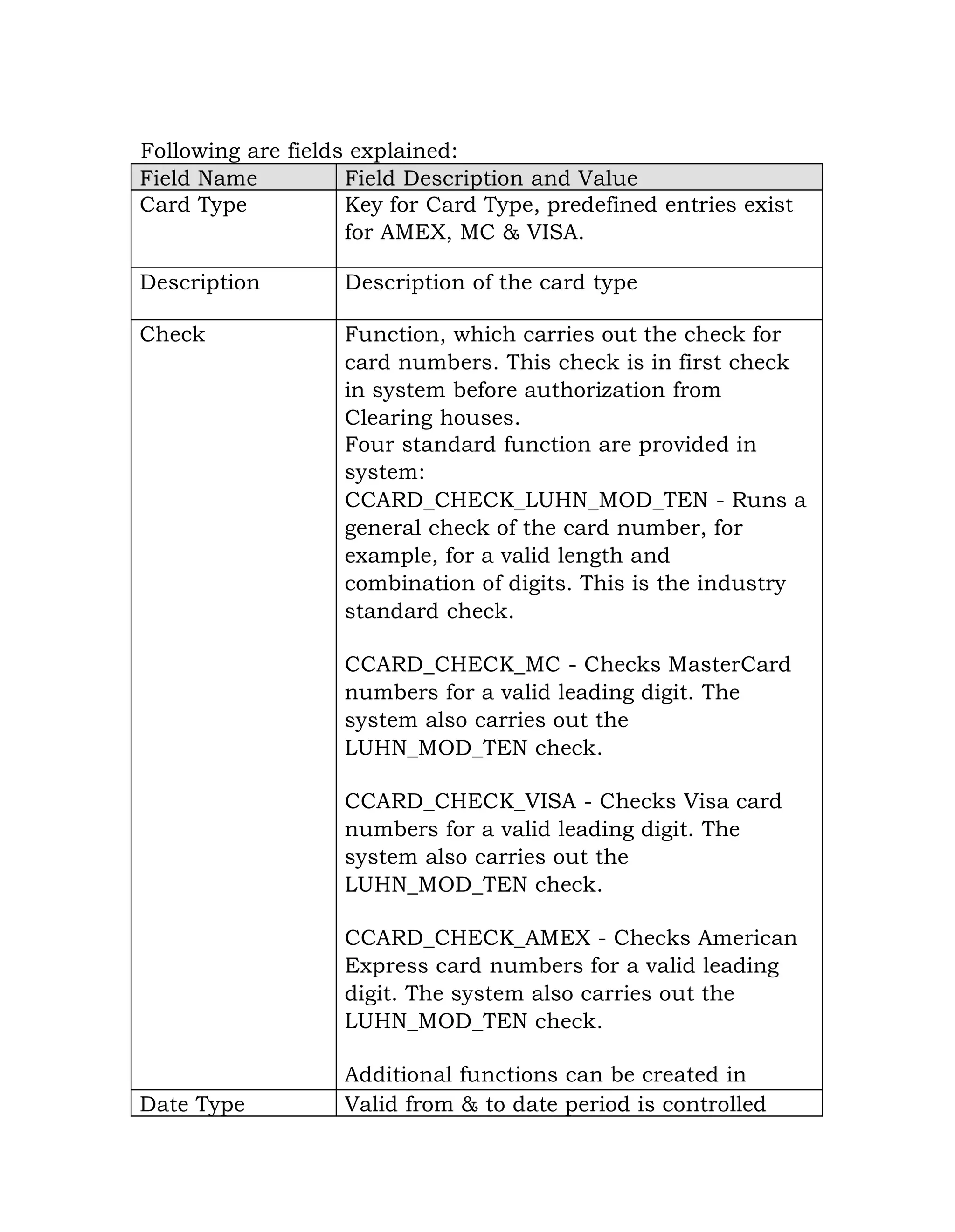 Following are fields explained:
Field Name Field Description and Value
Card Type Key for Card Type, predefined entries exist
for AMEX, MC & VISA.
Description Description of the card type
Check Function, which carries out the check for
card numbers. This check is in first check
in system before authorization from
Clearing houses.
Four standard function are provided in
system:
CCARD_CHECK_LUHN_MOD_TEN - Runs a
general check of the card number, for
example, for a valid length and
combination of digits. This is the industry
standard check.
CCARD_CHECK_MC - Checks MasterCard
numbers for a valid leading digit. The
system also carries out the
LUHN_MOD_TEN check.
CCARD_CHECK_VISA - Checks Visa card
numbers for a valid leading digit. The
system also carries out the
LUHN_MOD_TEN check.
CCARD_CHECK_AMEX - Checks American
Express card numbers for a valid leading
digit. The system also carries out the
LUHN_MOD_TEN check.
Additional functions can be created in
system in customizing.Date Type Valid from & to date period is controlled
 