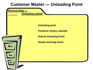 General Data —
Unloading points
Unloading point
Customer factory calendar
Default Unloading Point
Goods receiving hours
Customer Master — Unloading Point
 