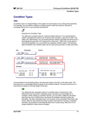 SAP AG Pricing and Conditions (SD-BF-PR)
Condition Types
April 2001 11
Condition Types
Use
A condition type is a representation in the system of some aspect of your daily pricing activities.
For example, you can define a different condition type for each kind of price, discount or
surcharge that occurs in your business transactions.
Example of a Condition Type
You define the condition type for a special material discount. You specify that the
system calculates the discount as an amount (for example, a discount of USD 1 per
sales unit). Alternatively, you can specify that the system calculates the discount as a
percentage (for example: a 2% discount for orders over 1,000 units). If you want to
use both possibilities, you must define two separate condition types. The following
figure illustrates how condition types can be used during pricing in a sales document.
:
:
Examples
Key
PR00
K029
ControlDescription
Price
Mat.grp.discount
Customer disc. Calculation type
Scale base type quantity scale
percentage
Scale base type
100 units
1000 units
10000 units
Calc. type
K007
Calculation type
Scale base type Gross-weight scale
Gross-weight dependent
Scale base type
100 KG
1000 KG
10000 KG
Calc. type
USD 0,20 - pro 1 KG
0,50 -
1,00 -
USD
USD
from from
1,5 - %
1,0 - %
2,0 - %
:
:
In the example in the preceding figure, two discounts apply to the item in the sales order. The
first discount is a percentage discount based on the quantity ordered. The second discount is a
fixed discount based on the total weight of the item.
You determine the calculation type for a condition type in Customizing. This
determines how the system calculates prices, discounts and surcharges for a
condition. When setting up condition records, you can enter a different calculation
type than the one in Customizing. At present all available calculation types are
permitted. The field ‘Calculation type’ can however not be accessed if this field is left
empty. After the data release has been printed, if the field has not been completed
manually, the proposal is automatically taken from Customizing. After this it is no
longer possible to make manual changes.
 