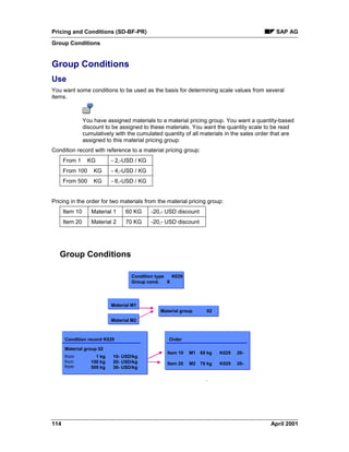 Pricing and Conditions (SD-BF-PR) SAP AG
Group Conditions
114 April 2001
Group Conditions
Use
You want some conditions to be used as the basis for determining scale values from several
items.
You have assigned materials to a material pricing group. You want a quantity-based
discount to be assigned to these materials. You want the quantity scale to be read
cumulatively with the cumulated quantity of all materials in the sales order that are
assigned to this material pricing group:
Condition record with reference to a material pricing group:
From 1 KG - 2,-USD / KG
From 100 KG - 4,-USD / KG
From 500 KG - 6,-USD / KG
Pricing in the order for two materials from the material pricing group:
Item 10 Material 1 60 KG -20,- USD discount
Item 20 Material 2 70 KG -20,- USD discount
Group Conditions
Order
Item 10 M1 60 kg K029 20-
Item 20 M2 70 kg K029 20-
Condition record K029
Material group 02
from 1 kg 10- USD/kg
from 100 kg 20- USD/kg
from 500 kg 30- USD/kg
Condition type K029
Group cond. X
Material M1
Material M2
Material group 02
 