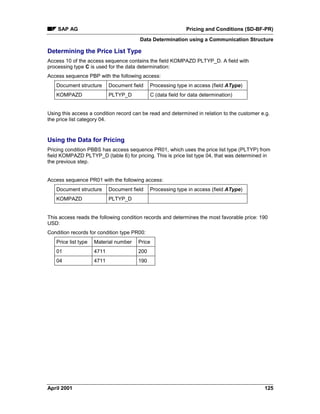 SAP AG Pricing and Conditions (SD-BF-PR)
Data Determination using a Communication Structure
April 2001 125
Determining the Price List Type
Access 10 of the access sequence contains the field KOMPAZD PLTYP_D. A field with
processing type C is used for the data determination:
Access sequence PBP with the following access:
Document structure Document field Processing type in access (field AType)
KOMPAZD PLTYP_D C (data field for data determination)
Using this access a condition record can be read and determined in relation to the customer e.g.
the price list category 04.
Using the Data for Pricing
Pricing condition PBBS has access sequence PR01, which uses the price list type (PLTYP) from
field KOMPAZD PLTYP_D (table 6) for pricing. This is price list type 04, that was determined in
the previous step.
Access sequence PR01 with the following access:
Document structure Document field Processing type in access (field AType)
KOMPAZD PLTYP_D
This access reads the following condition records and determines the most favorable price: 190
USD:
Condition records for condition type PR00:
Price list type Material number Price
01 4711 200
04 4711 190
 