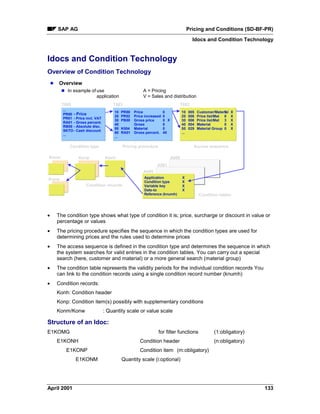 SAP AG Pricing and Conditions (SD-BF-PR)
Idocs and Condition Technology
April 2001 133
Idocs and Condition Technology
Overview of Condition Technology
l Overview
n In example of use
application
A = Pricing
V = Sales and distribution
Condition type
- Price
- Price incl. VAT
- Gross percent.
- Absolute disc.
- Cash discount
Pricing procedure Access sequence
T685
Condition tables
Condition records
T683
10
20
30
40
50
60
...
PR00
PR02
PB00
K004
RA01
Price
Price increased
Gross price
Gross
Material
Gross percent.
0
0
0
0
0
40
10
20
30
40
50
...
005
006
006
004
029
Customer/Material
Price list/Mat
Price list/Mat
Material
Material Group
0
0
3
0
0
X
X
X
X
X
T682
A005
A001
A999
Application
Condition type
Variable key
Date-to
Reference (knumh)
X
X
X
X
KonhKonpKonm
Konw
...
PR00
PR01
RA01
RB00
SKTO
...
X
· The condition type shows what type of condition it is; price, surcharge or discount in value or
percentage or values
· The pricing procedure specifies the sequence in which the condition types are used for
determining prices and the rules used to determine prices
· The access sequence is defined in the condition type and determines the sequence in which
the system searches for valid entries in the condition tables. You can carry out a special
search (here, customer and material) or a more general search (material group)
· The condition table represents the validity periods for the individual condition records You
can link to the condition records using a single condition record number (knumh)
· Condition records:
Konh: Condition header
Konp: Condition item(s) possibly with supplementary conditions
Konm/Konw : Quantity scale or value scale
Structure of an Idoc:
E1KOMG for filter functions (1:obligatory)
E1KONH Condition header (n:obligatory)
E1KONP Condition item (m:obligatory)
E1KONM Quantity scale (i:optional)
 