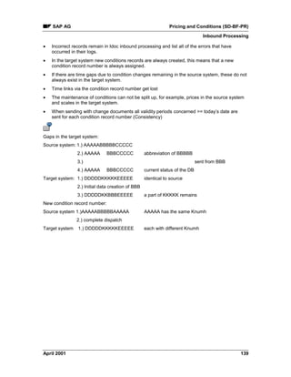 SAP AG Pricing and Conditions (SD-BF-PR)
Inbound Processing
April 2001 139
· Incorrect records remain in Idoc inbound processing and list all of the errors that have
occurred in their logs.
· In the target system new conditions records are always created, this means that a new
condition record number is always assigned.
· If there are time gaps due to condition changes remaining in the source system, these do not
always exist in the target system.
· Time links via the condition record number get lost
· The maintenance of conditions can not be split up, for example, prices in the source system
and scales in the target system.
· When sending with change documents all validity periods concerned >= today’s date are
sent for each condition record number (Consistency)
Gaps in the target system:
Source system: 1.) AAAAABBBBBCCCCC
2.) AAAAA BBBCCCCC abbreviation of BBBBB
3.) sent from BBB
4.) AAAAA BBBCCCCC current status of the DB
Target system: 1.) DDDDDKKKKKEEEEE identical to source
2.) Initial data creation of BBB
3.) DDDDDKKBBBEEEEE a part of KKKKK remains
New condition record number:
Source system 1.)AAAAABBBBBAAAAA AAAAA has the same Knumh
2.) complete dispatch
Target system 1.) DDDDDKKKKKEEEEE each with different Knumh
 