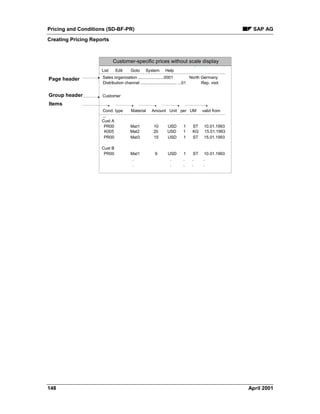 Pricing and Conditions (SD-BF-PR) SAP AG
Creating Pricing Reports
148 April 2001
Sales organization ......................0001 North Germany
Distribution channel ............................... ...01 Rep. visit
Customer
Cond. type Material Amount Unit per UM valid from
...
Kundenind. Preise ohne Staffelanzeige
List Edit Goto System Help
Cust A
PR00 Mat1 10 USD 1 ST 10.01.1993
K005 Mat2 20 USD 1 KG 15.01.1993
PR00 Mat3 15 USD 1 ST 15.01.1993
Cust B
PR00 Mat1 9 USD 1 ST 10.01.1993
Customer-specific prices without scale display
.
.
.
.
.
.
.
.
.
.
.
.
Page header
Group header
Items
 