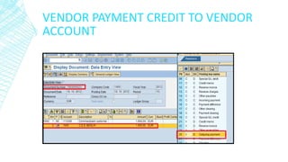 VENDOR PAYMENT CREDIT TO VENDOR
ACCOUNT
 