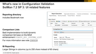 1100
© 2022 SAP SE. All rights reserved.
What's new in Configuration Validation
SolMan 7.2 SP 3: UI related features
Reporting directory
includes Bookmark now
Comparison Lists
Badi Implementation to build dynamic
comparison list base on the BAdI
enhancement DIAGCV_ES1_SYSTEM_LIST
For more information see note 2365039
BI Reporting
Larger Strings in columns (up to 250 chars instead of 60 chars)
2017-08
 