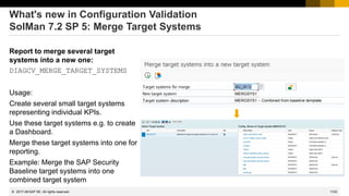 1103
© 2022 SAP SE. All rights reserved.
What's new in Configuration Validation
SolMan 7.2 SP 5: Merge Target Systems
Report to merge several target
systems into a new one:
DIAGCV_MERGE_TARGET_SYSTEMS
Usage:
Create several small target systems
representing individual KPIs.
Use these target systems e.g. to create
a Dashboard.
Merge these target systems into one for
reporting.
Example: Merge the SAP Security
Baseline target systems into one
combined target system
MERGSYS1
MERGSYS1 – Combined from baseline template
2017-08
 