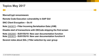 1158
© 2022 SAP SE. All rights reserved.
Topics May 2017
WannaCrypt ransomeware
Remote Code Execution vulnerability in SAP GUI
SNC Client Encryption – Do it!
Note 2443673 - Filter Incoming Serialization Data (JVM)
Disable start of transactions with OKCode skipping the first screen
Note 2062885 - SU01/SU10: New user documentation function
Note 2203672 - SU01/SU10: New user documentation function II
Several notes about SAL | Filter selection by user group
2017-05
 